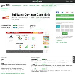 Sokikom: Common Core Math Educator Review