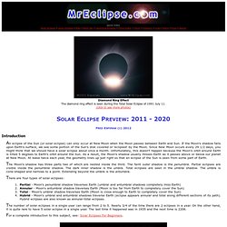 Solar Eclipse Preview: 2011 - 2020
