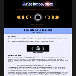 Solar Eclipses for Beginners