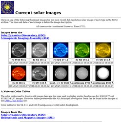Solar images at SDAC
