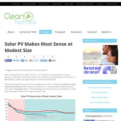 Solar PV Makes Most Sense at Modest Size