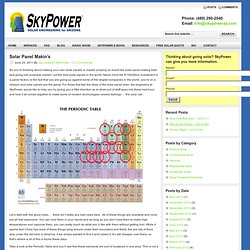 Solar Panel Makin’s