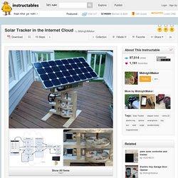 Solar Tracker in the Internet Cloud