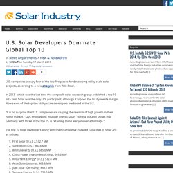 U.S. Solar Developers Dominate Global Top 10