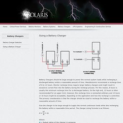 Solaris Power Systems