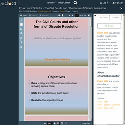 Ehsan Kabir Solicitor - The Civil Courts and other forms of Dispute Resolution