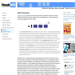 SOLO Taxonomy