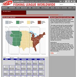 FLW Outdoors Solunar Tables - The Bass Fishing Forecast
