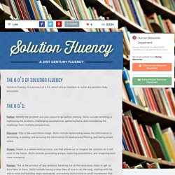 Solution Fluency