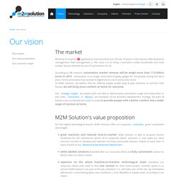 Our vision - M2M Solution, one of the leading M2M manufacturer