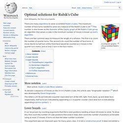 Optimal solutions for Rubik's Cube