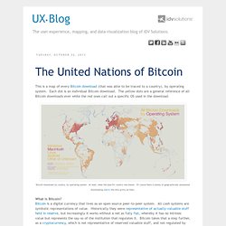 The United Nations of Bitcoin