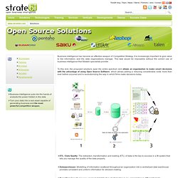 Solutions - www.stratebi.com