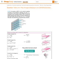 Solved: Table Link-