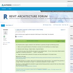 Solved: Apply Revit materials to DWG import in Revit family