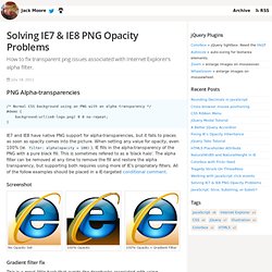Solving IE7 & IE8 PNG Opacity Problems