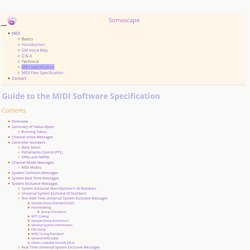 MIDI Ways - Guide to the MIDI 1.0 technical specification