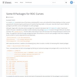 Some R Packages for ROC Curves