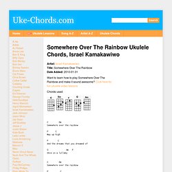 Somewhere Over The Rainbow Ukulele Chords, Israel Kamakawiwo