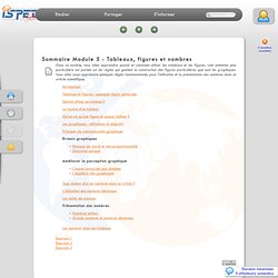 ISPED-EAD : Sommaire Module 5 - Tableaux, figures et nombres (Les Essentiels de Santé Publique)