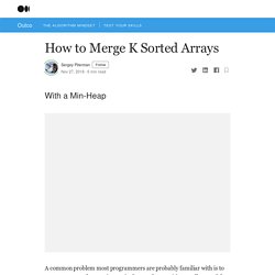 How to Merge K Sorted Arrays. With a Min-Heap