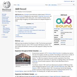 A&B Sound