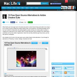 10 Free Open Source Alternatives to Adobe Creative Suite