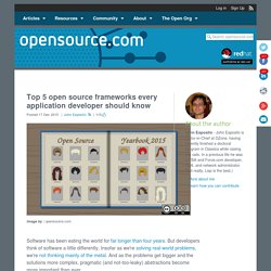 Top 5 open source frameworks for developers