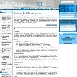 ged open source - gestion documentaire open source