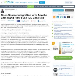 Open Source Integration with Apache Camel and How Fuse IDE Can Help