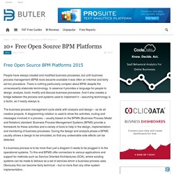 10+ Free Open Source BPM Platforms