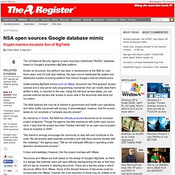 NSA open sources Google database mimic