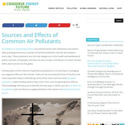 Sources and Effects of Six Common Air Pollutants