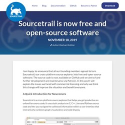 is now free and open-source software – Sourcetrail Developer Blog