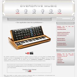 OVERDRIVE MUSIC - La synthèse soustractive - Le synthétiseur analogique