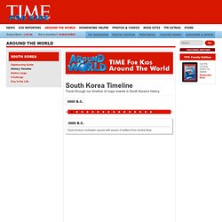 South Korea Timeline