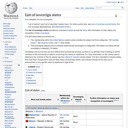 List of sovereign states