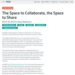 The Space to Collaborate, the Space to Share
