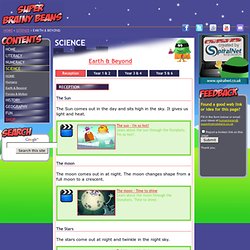 Space facts for kids at Super Brainy Beans