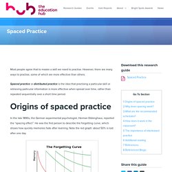 Spaced Practice – The Education Hub