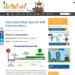 How (and Why) SpaceX Will Colonize Mars - Page 5 of 5 - Wait But Why