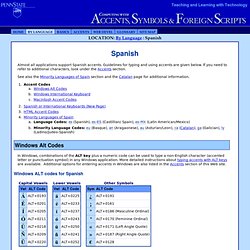 Spanish Accent Codes