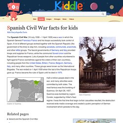 Spanish Civil War Facts for Kids