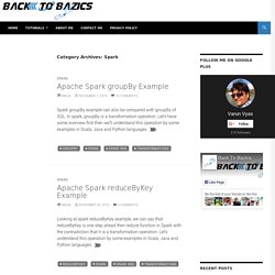 Spark Archives - Back To Bazics