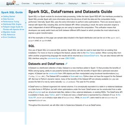 Spark SQL and DataFrames - Spark 1.4.0 Documentation