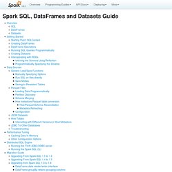 Spark SQL and DataFrames - Spark 1.6.1 Documentation