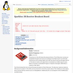 Sparkfun: IR Receiver Breakout Board