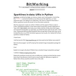 Sparklines in data: URIs in Python