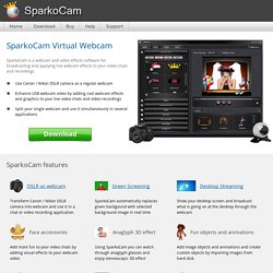 SparkoCam - Canon Camera as Webcam, Nikon Camera as Webcam, Software for Webcam