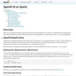 SparkR (R on Spark) - Spark 1.4.1 Documentation
